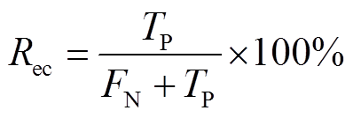 width=87,height=29.15