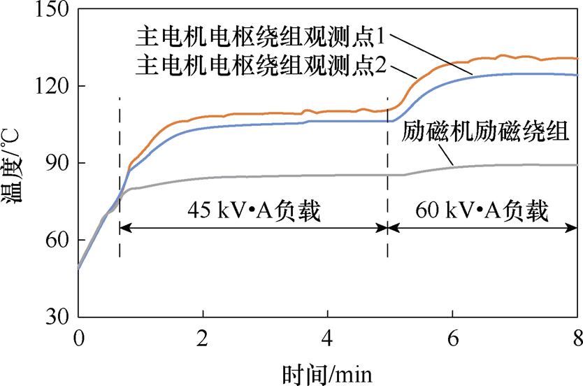 width=182.05,height=120.35