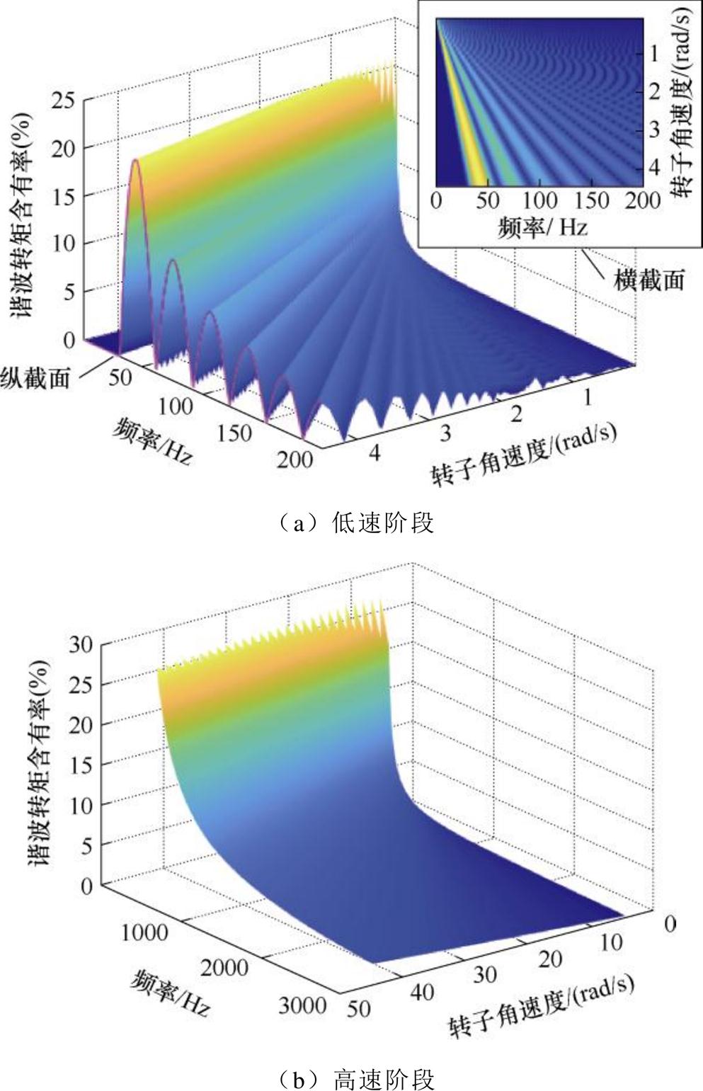 width=216.7,height=336.25