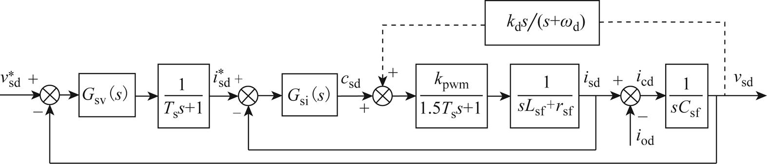 width=343.4,height=73.55