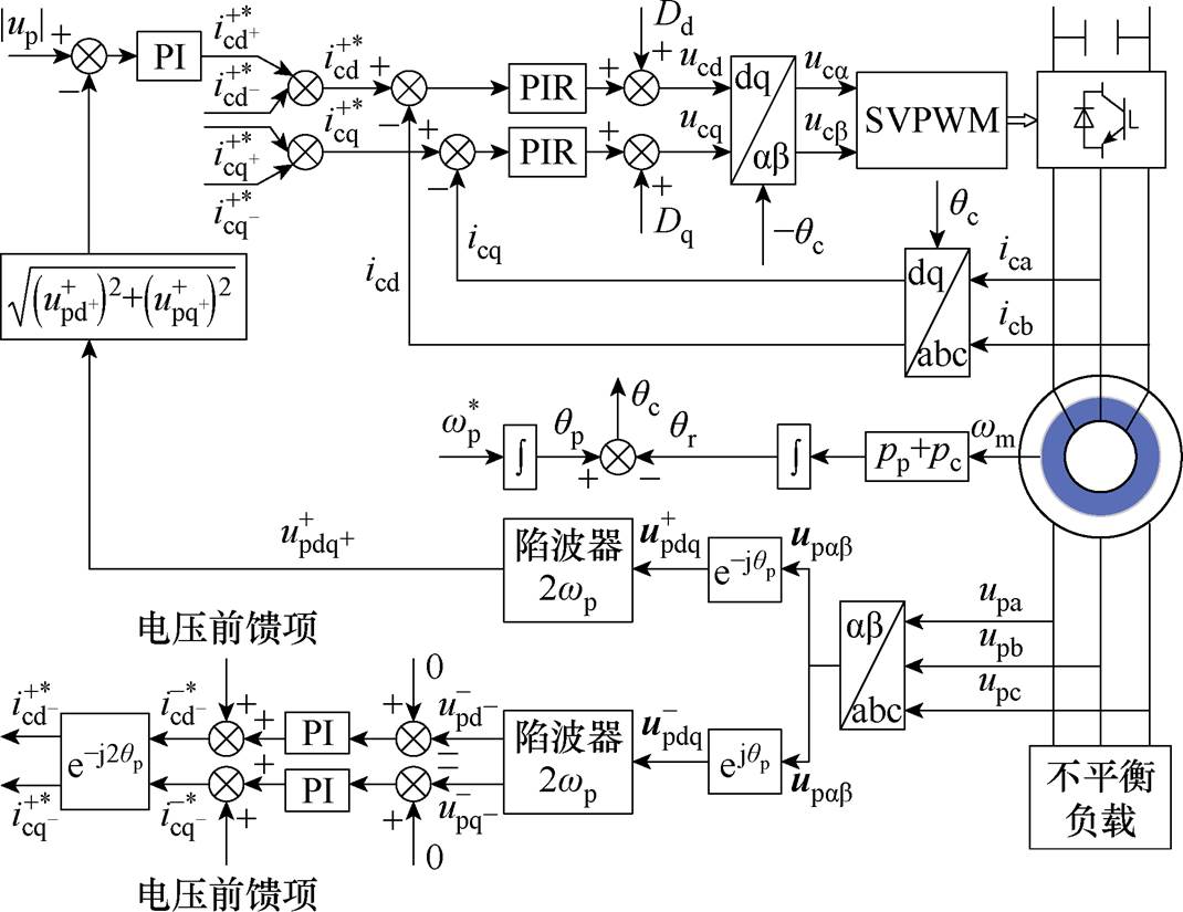 width=233.55,height=180.1