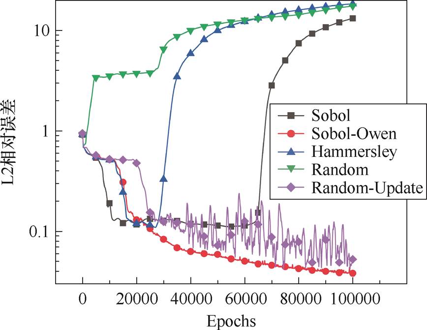 width=189.35,height=146.35