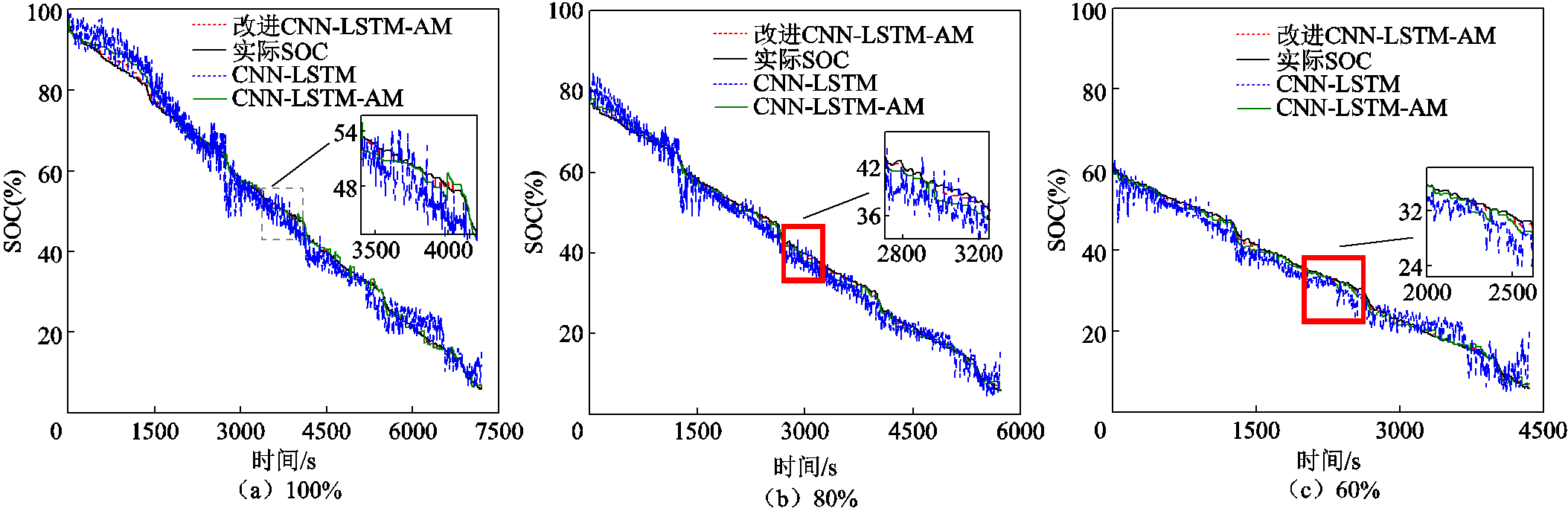 width=483.75,height=156.75
