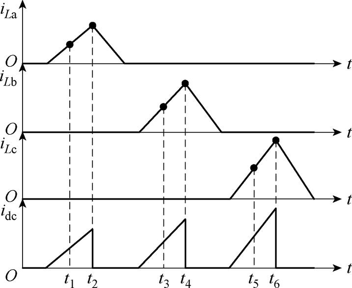 width=156.5,height=127.8