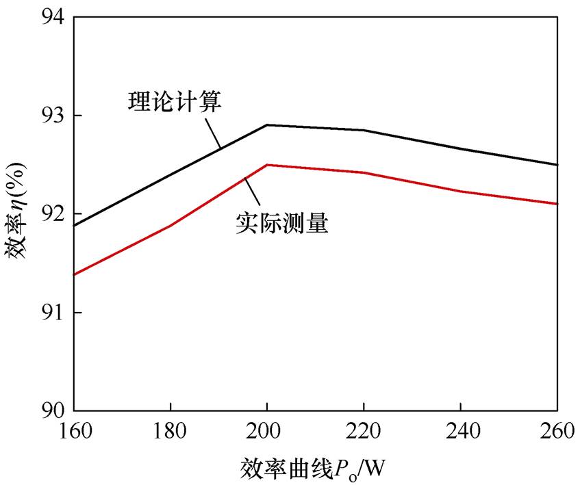 width=184.8,height=154.7