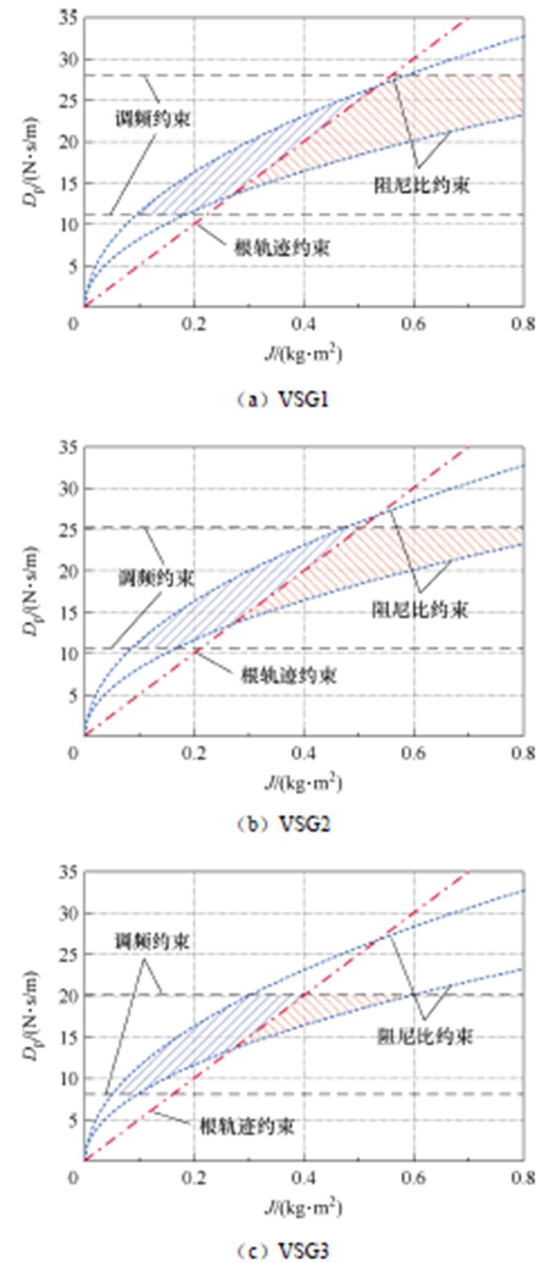 width=175.6,height=397.9