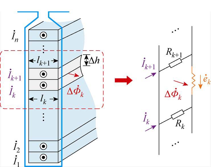 width=162,height=128.25