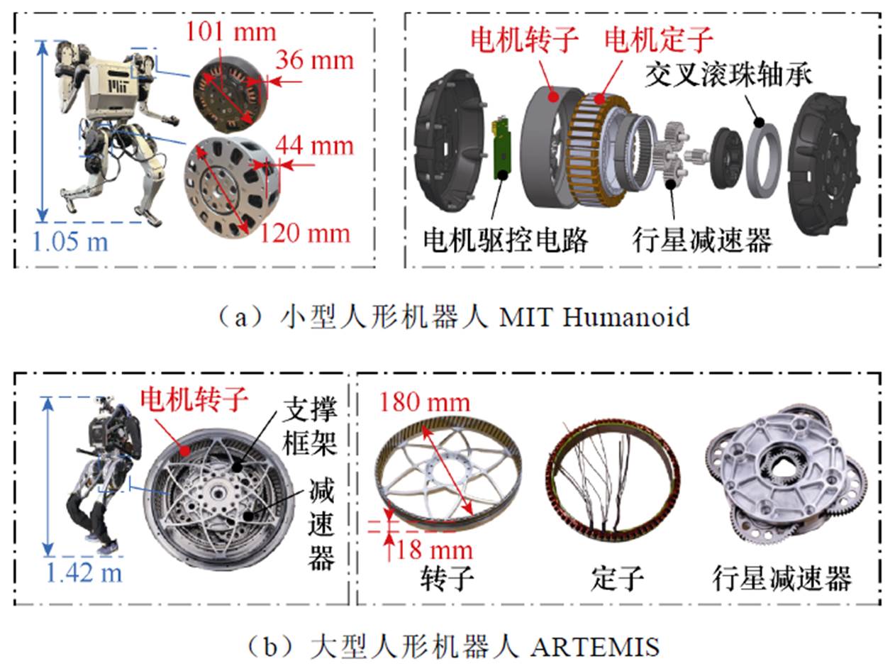 width=275.35,height=206.4