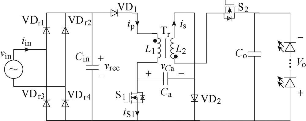 width=217.9,height=86.3