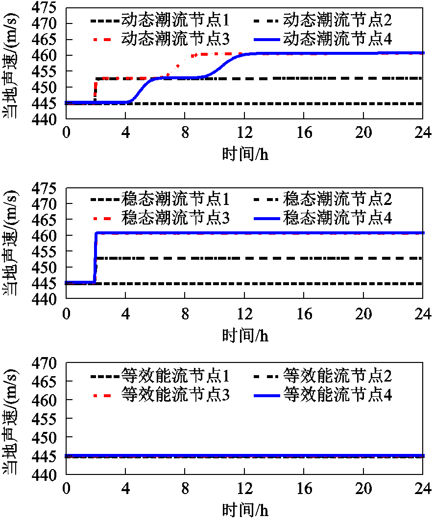 width=192.75,height=231