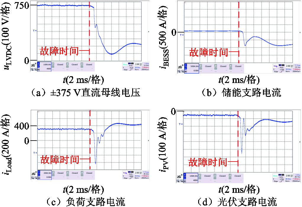 width=222.75,height=153