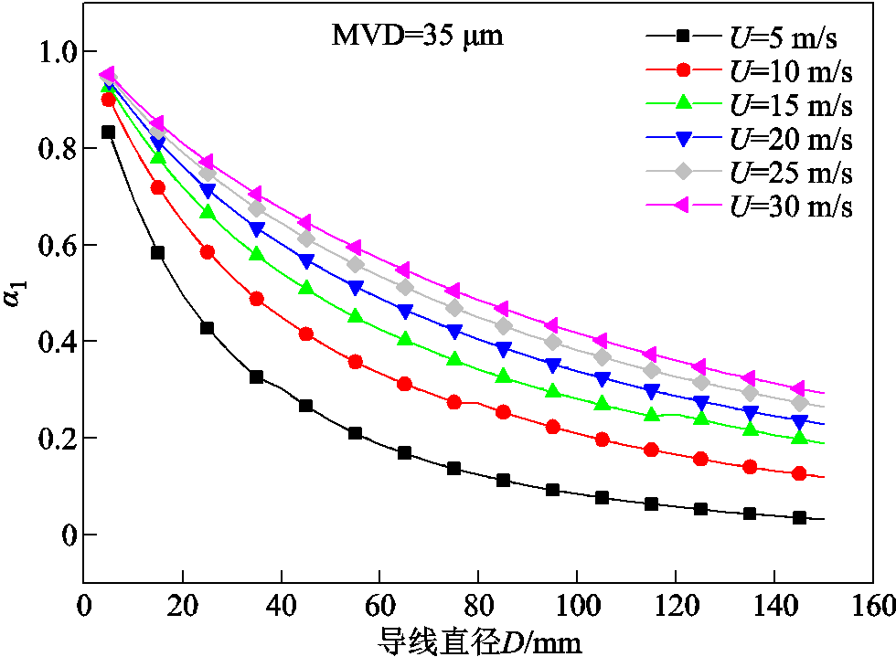 width=213.75,height=156.75