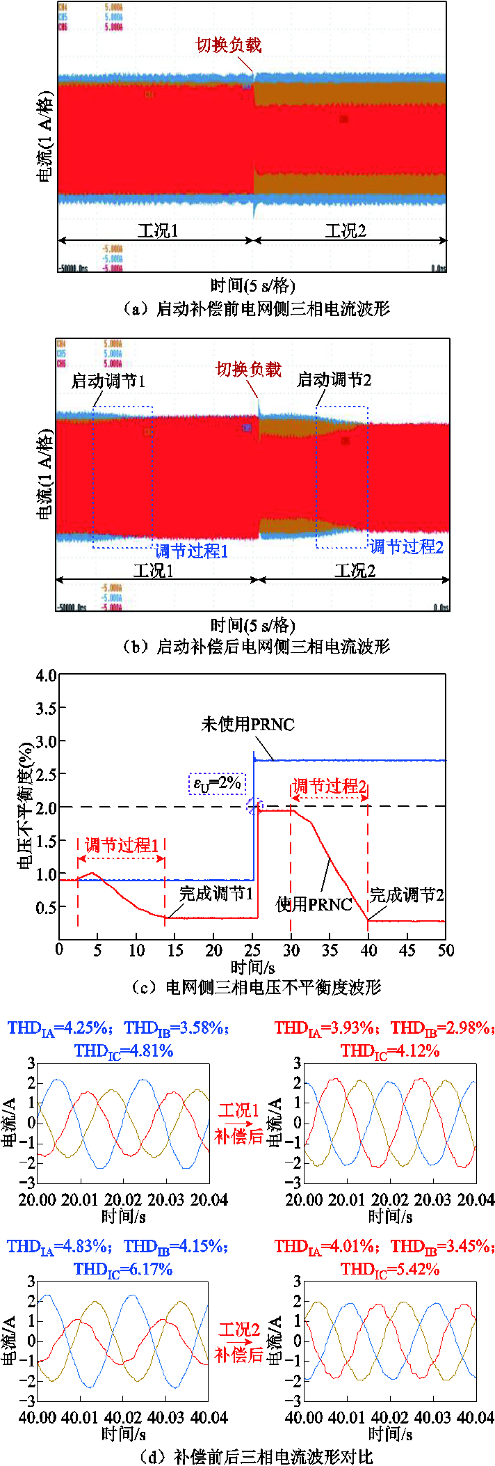 width=222,height=656.4
