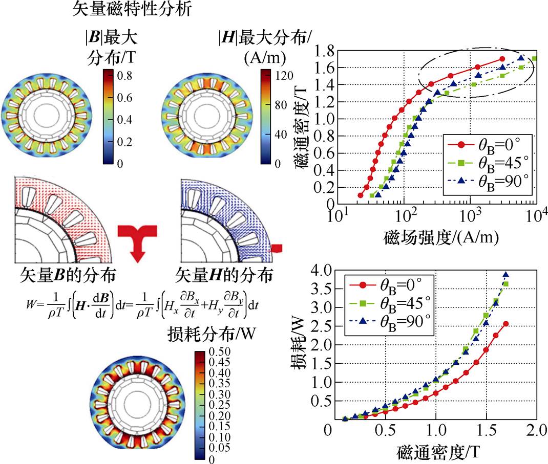 width=233.55,height=197.9