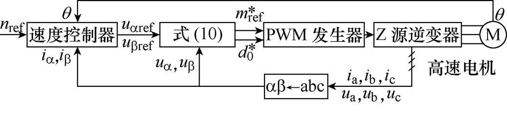 width=226.8,height=53.3