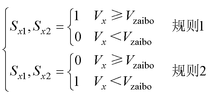 width=148.85,height=67.85