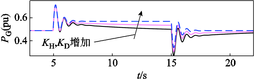width=183,height=57.75