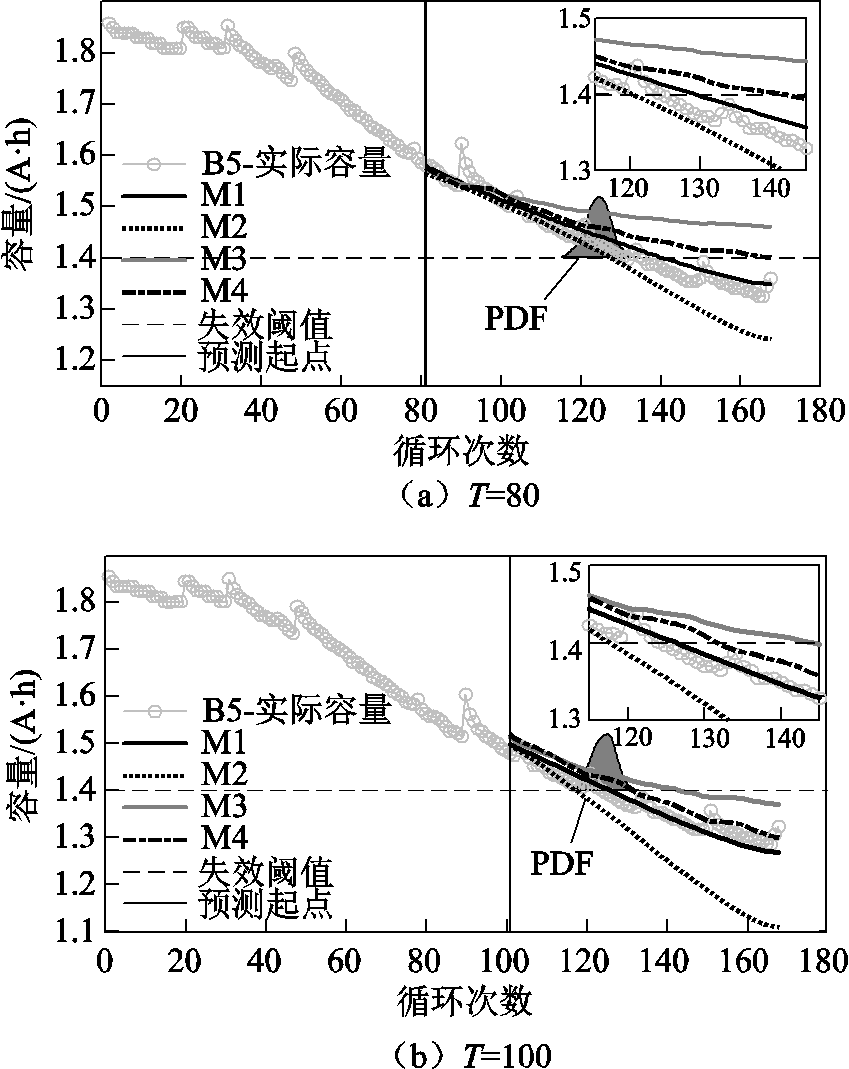 width=185.25,height=233.25