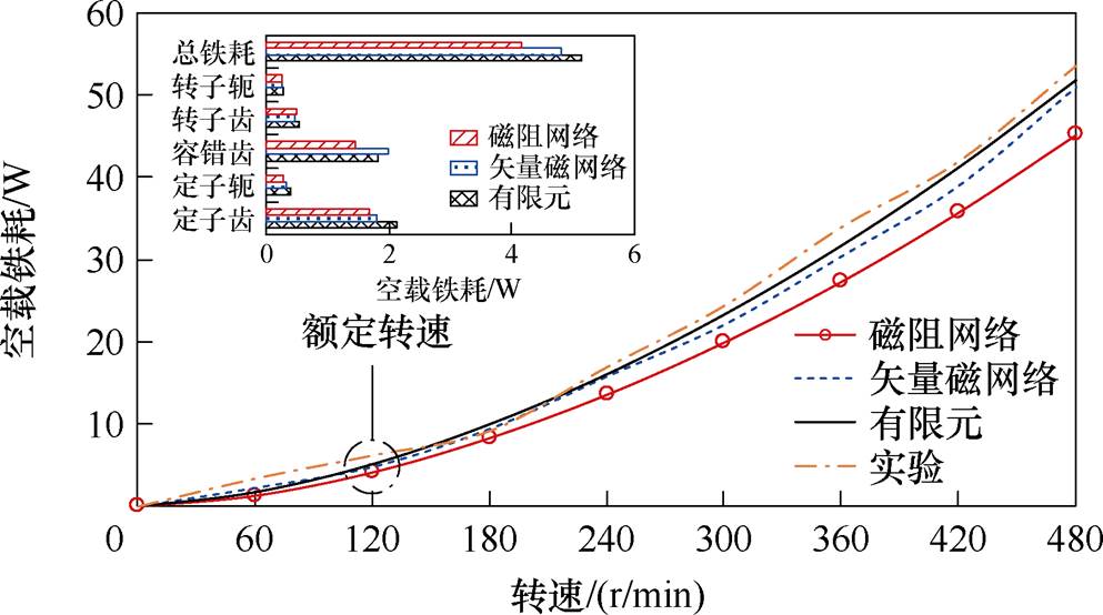 width=216.6,height=120.95