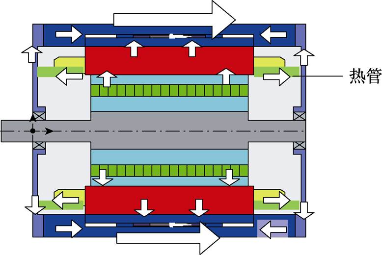 width=169.8,height=113.5