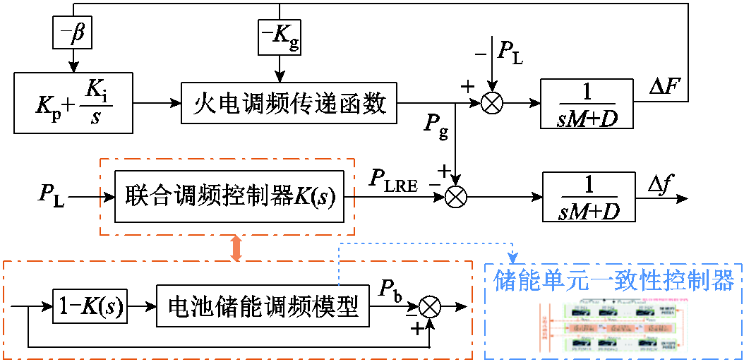 width=230.2,height=112