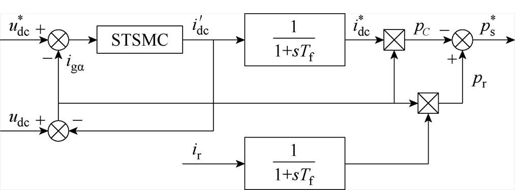 width=221,height=81.65