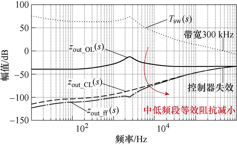 width=196.55,height=120.7