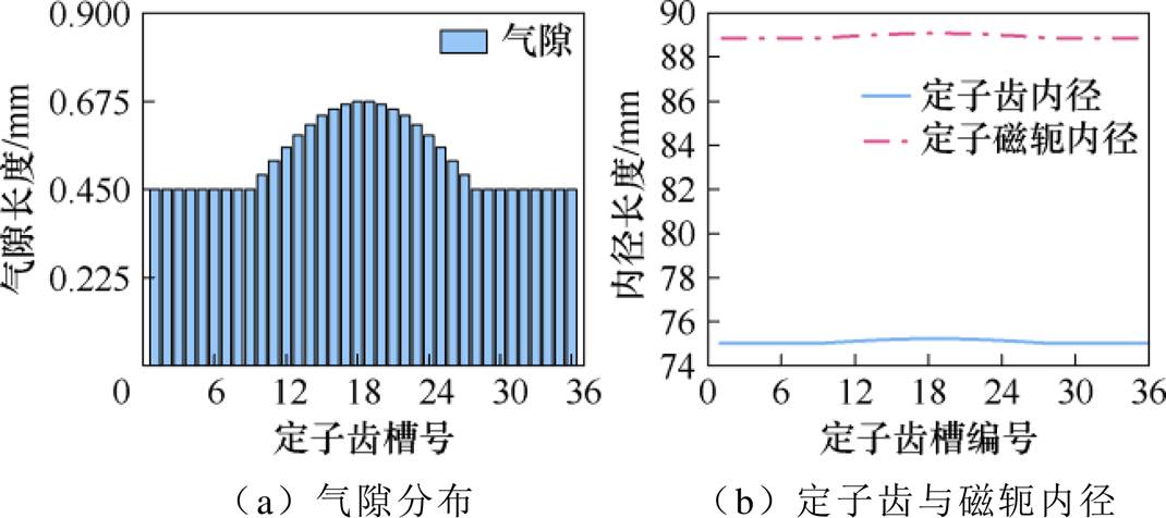 width=233.65,height=103.9