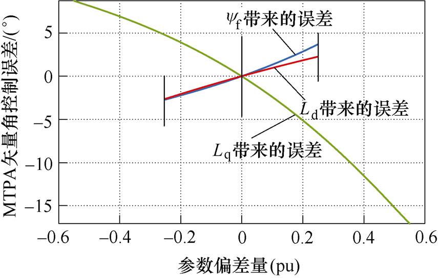 width=186.5,height=118.55