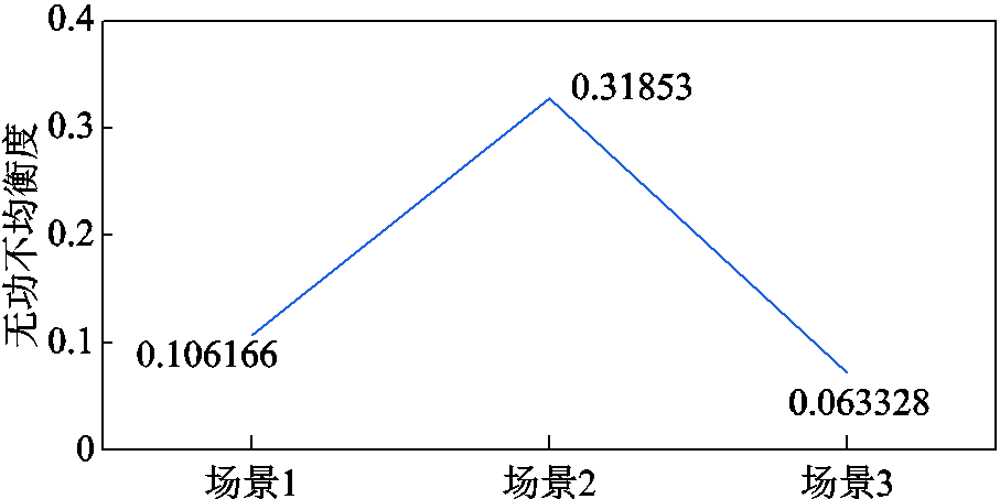 width=198,height=99
