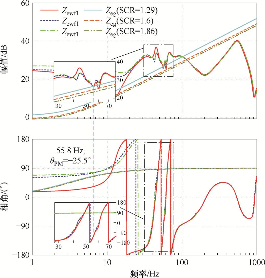 width=234.35,height=245.2