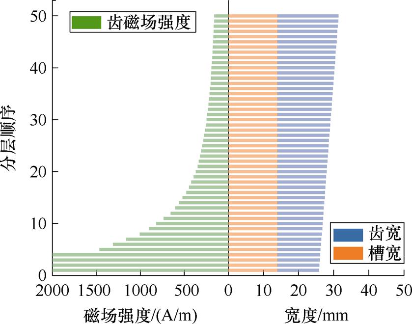 width=183,height=144