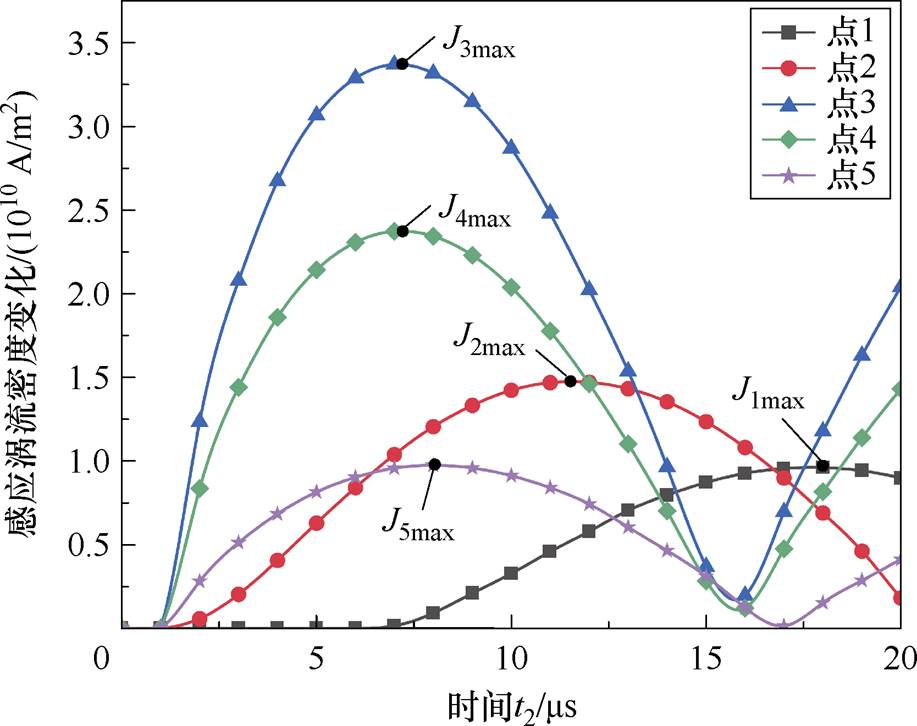 width=200.15,height=158.5