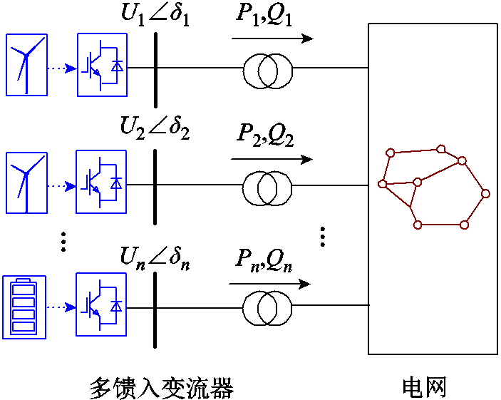 width=153.45,height=122.5