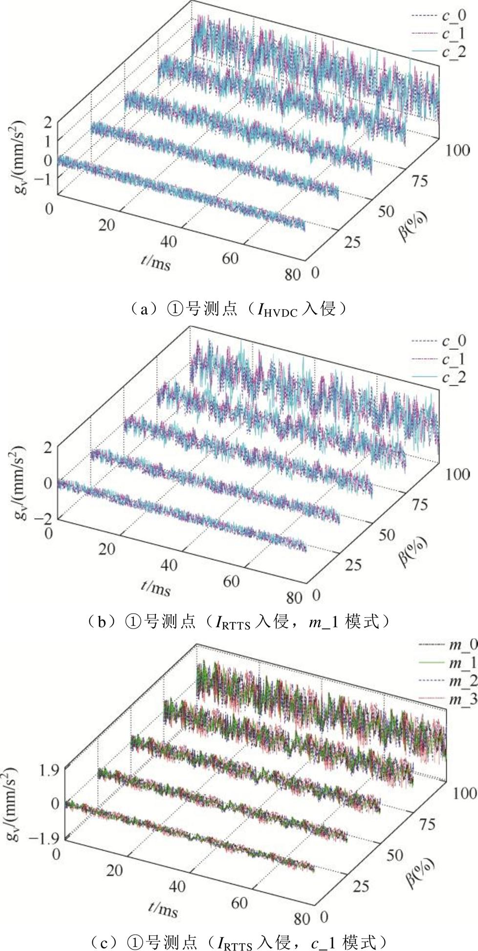 width=213.3,height=423.85