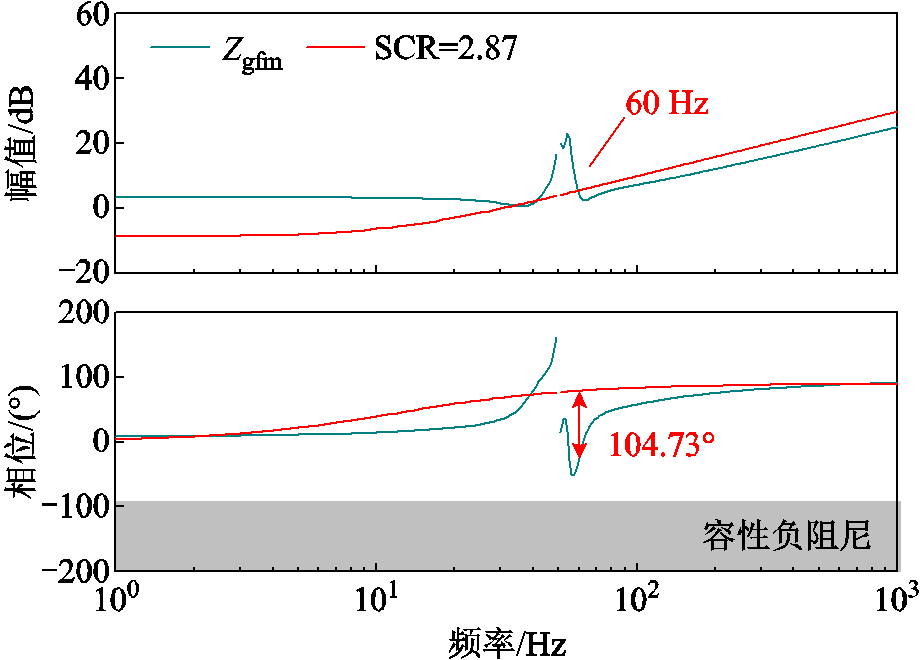 width=201,height=144