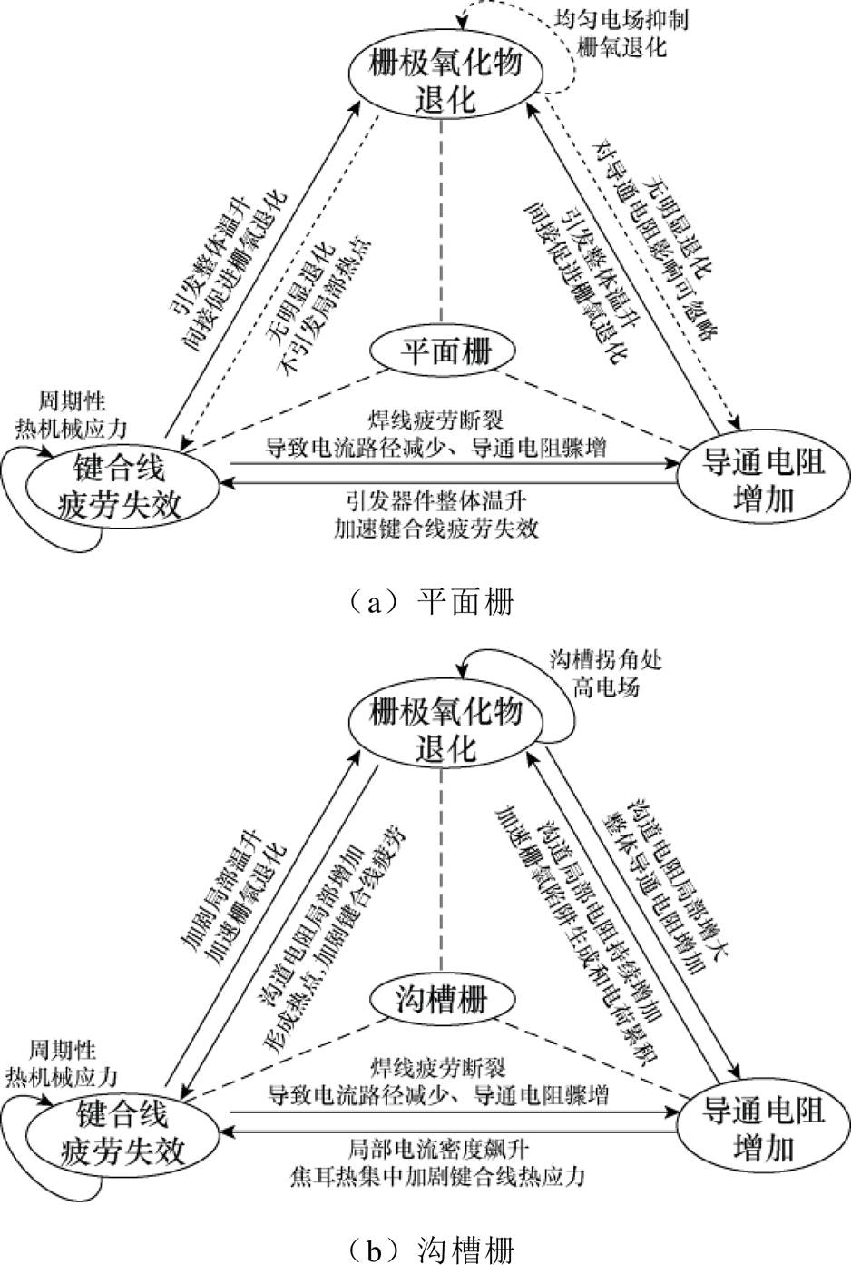 width=204.6,height=304.05