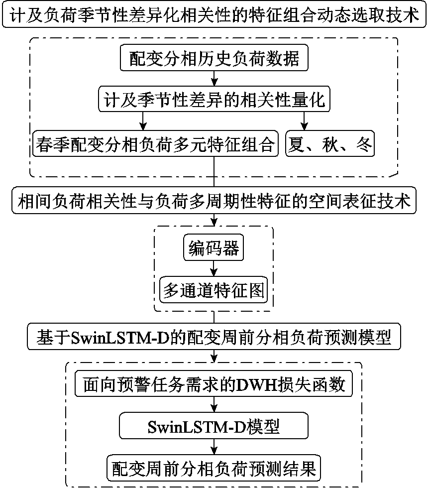 width=187.05,height=214.1