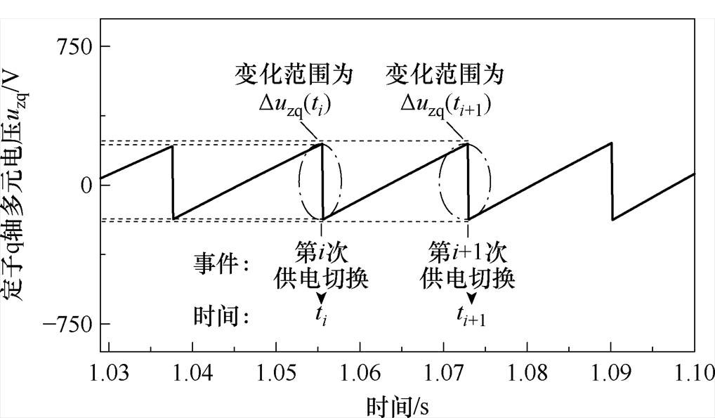 width=222.1,height=129.75
