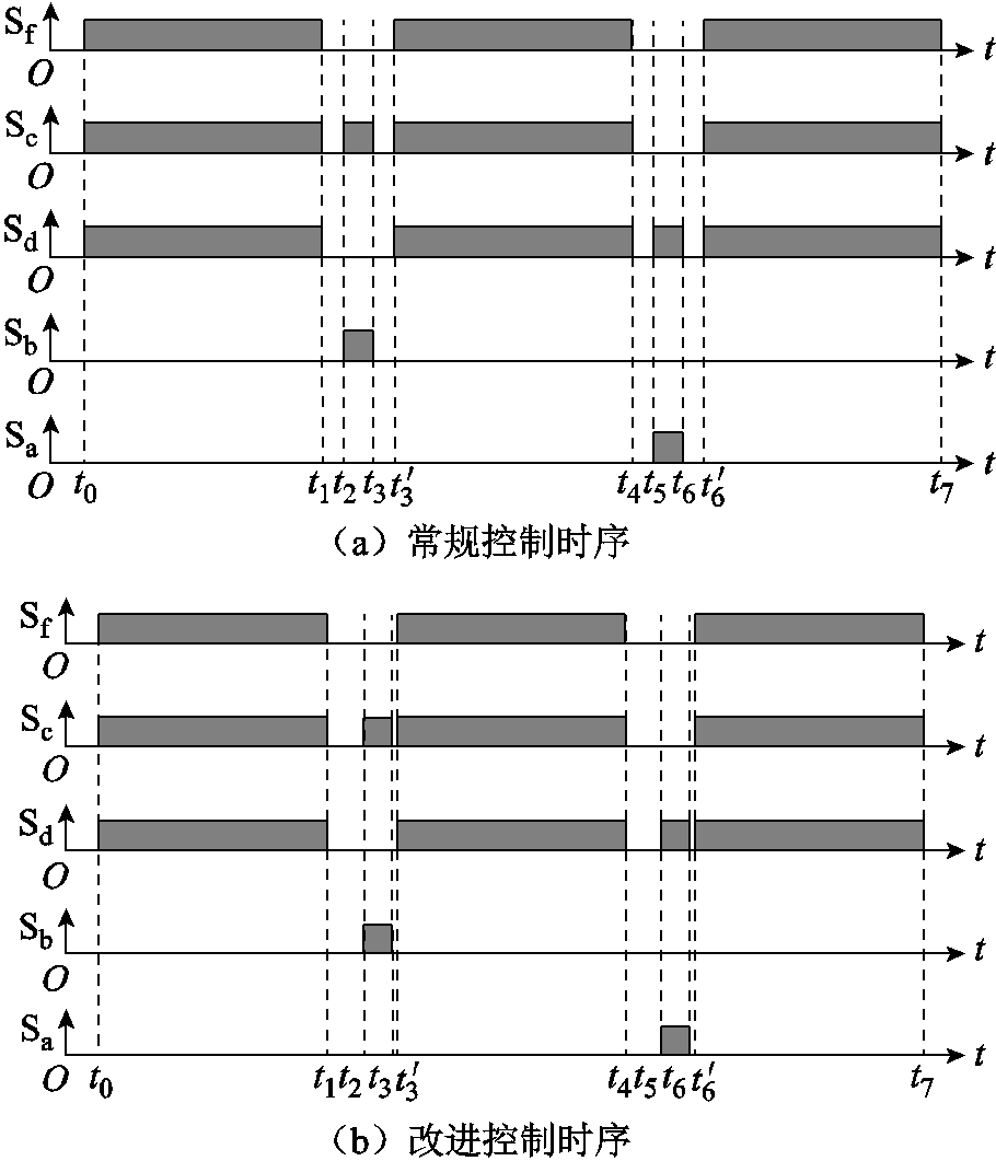 width=198.45,height=231.4