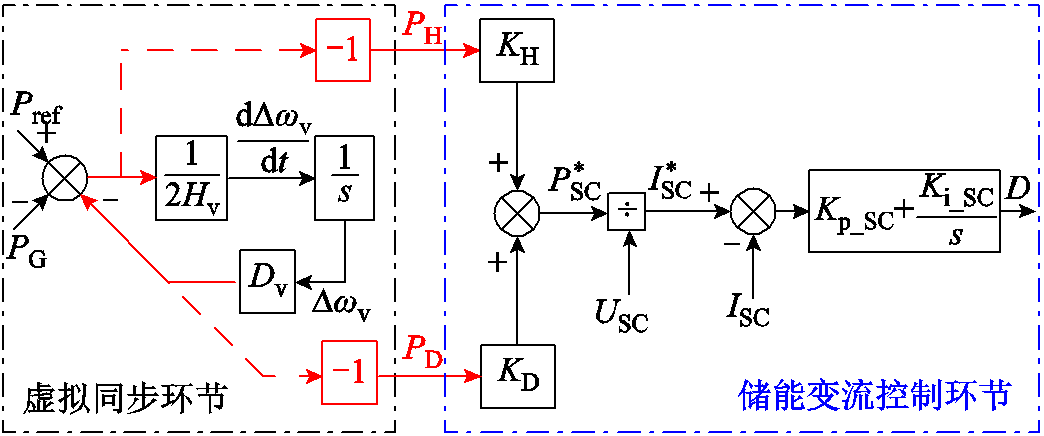 width=228,height=95.25