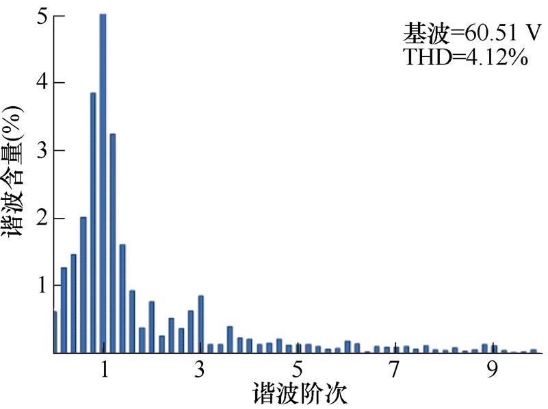 width=174.7,height=130.25