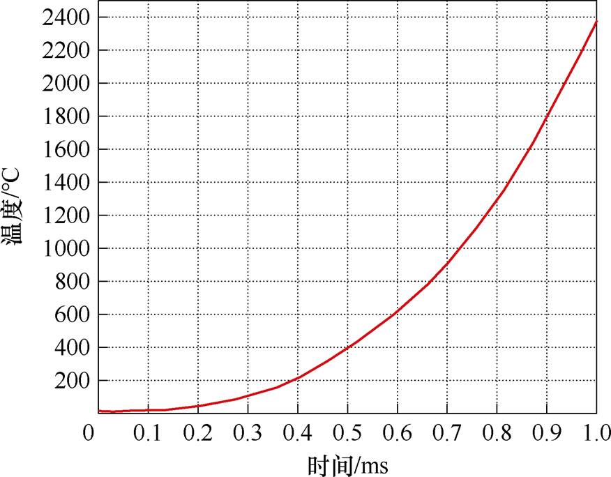 width=191.25,height=149.2