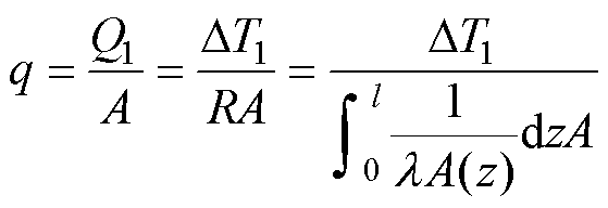 width=121.95,height=42