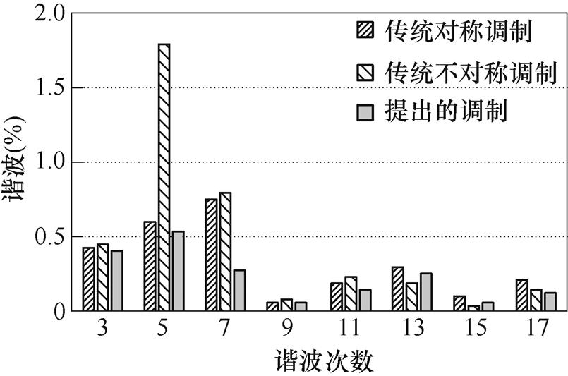 width=175.7,height=116.4