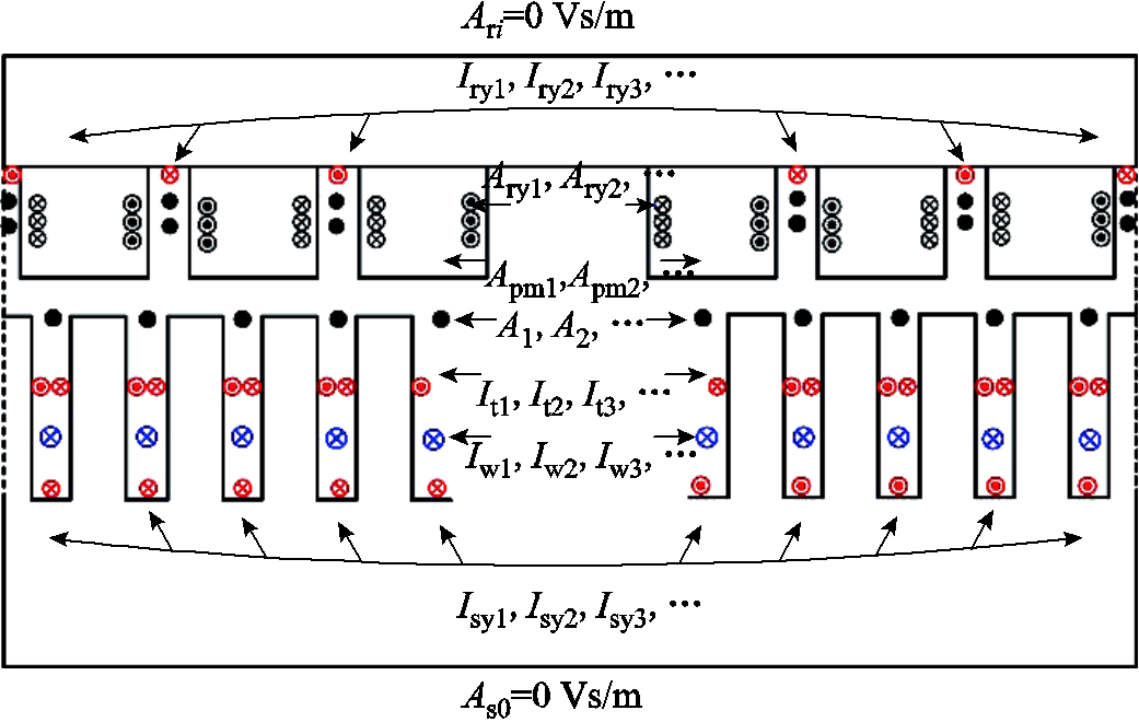 width=227.25,height=144