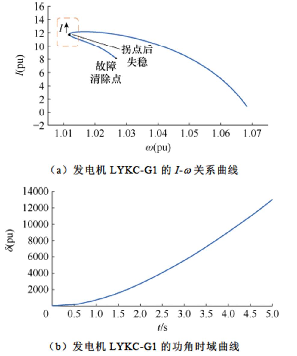 width=215.5,height=257.75