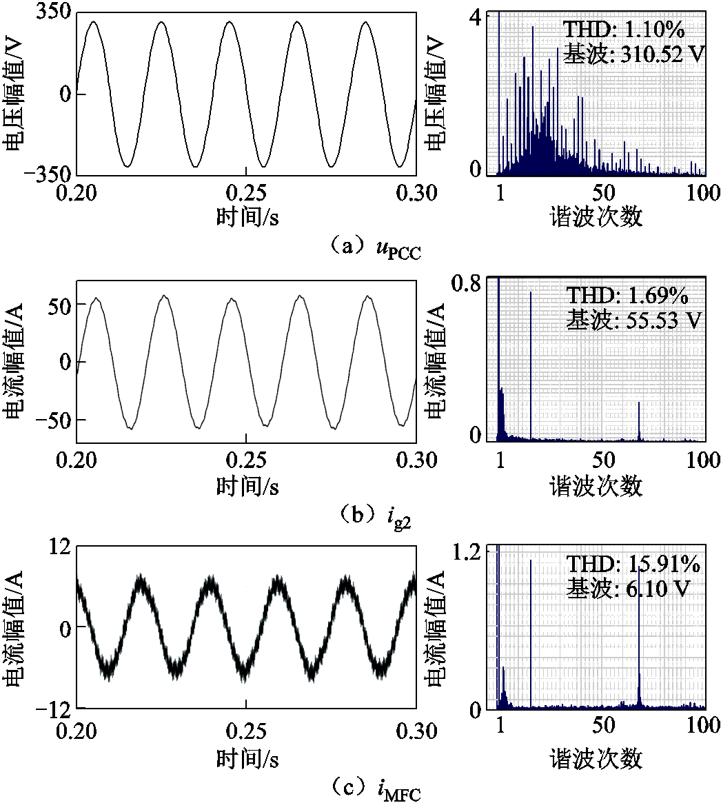 width=228,height=254.25