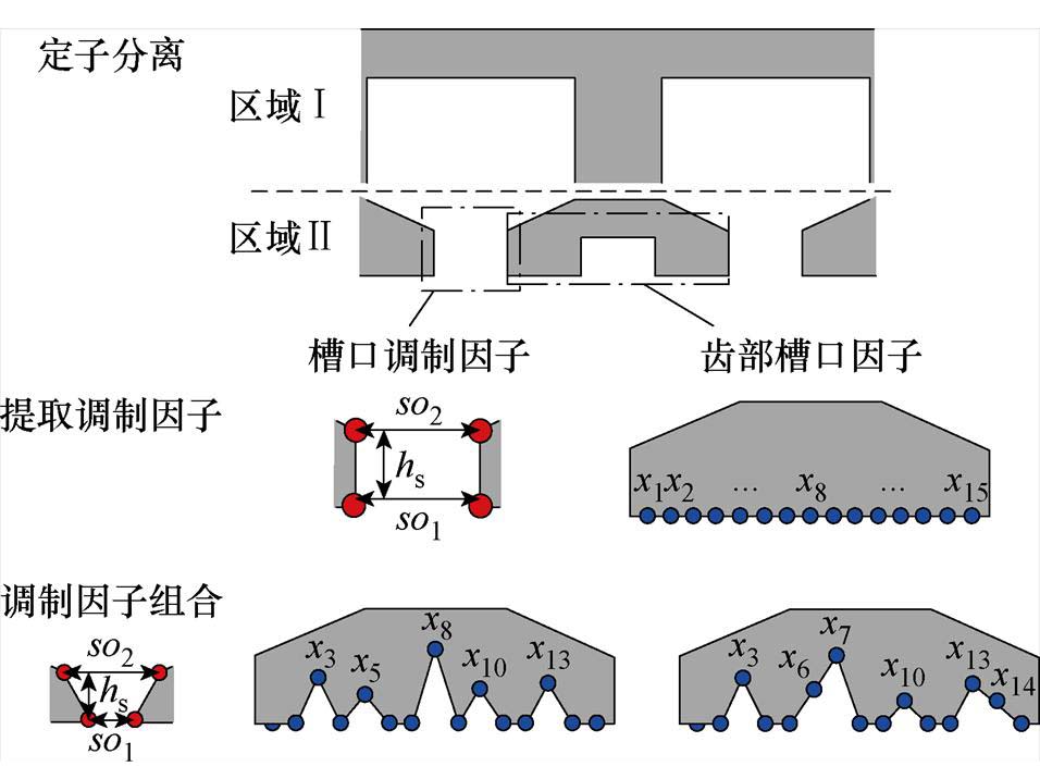 width=208.5,height=156.3