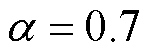 width=33,height=12